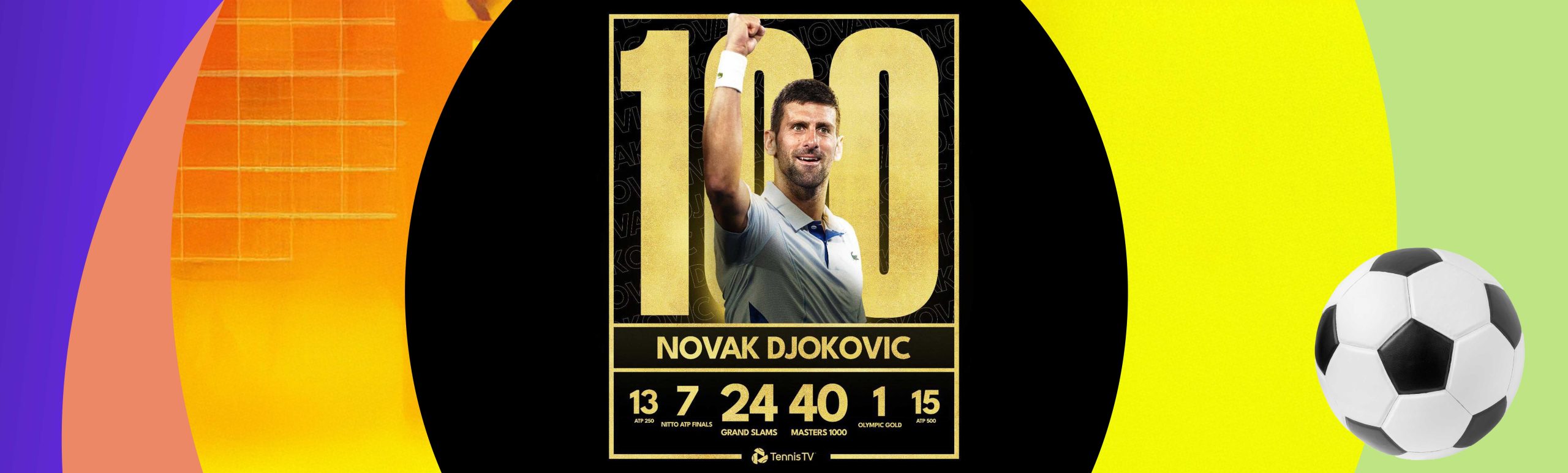 Novak Jokovic 100 ta title yutgan tennischiga aylandi.